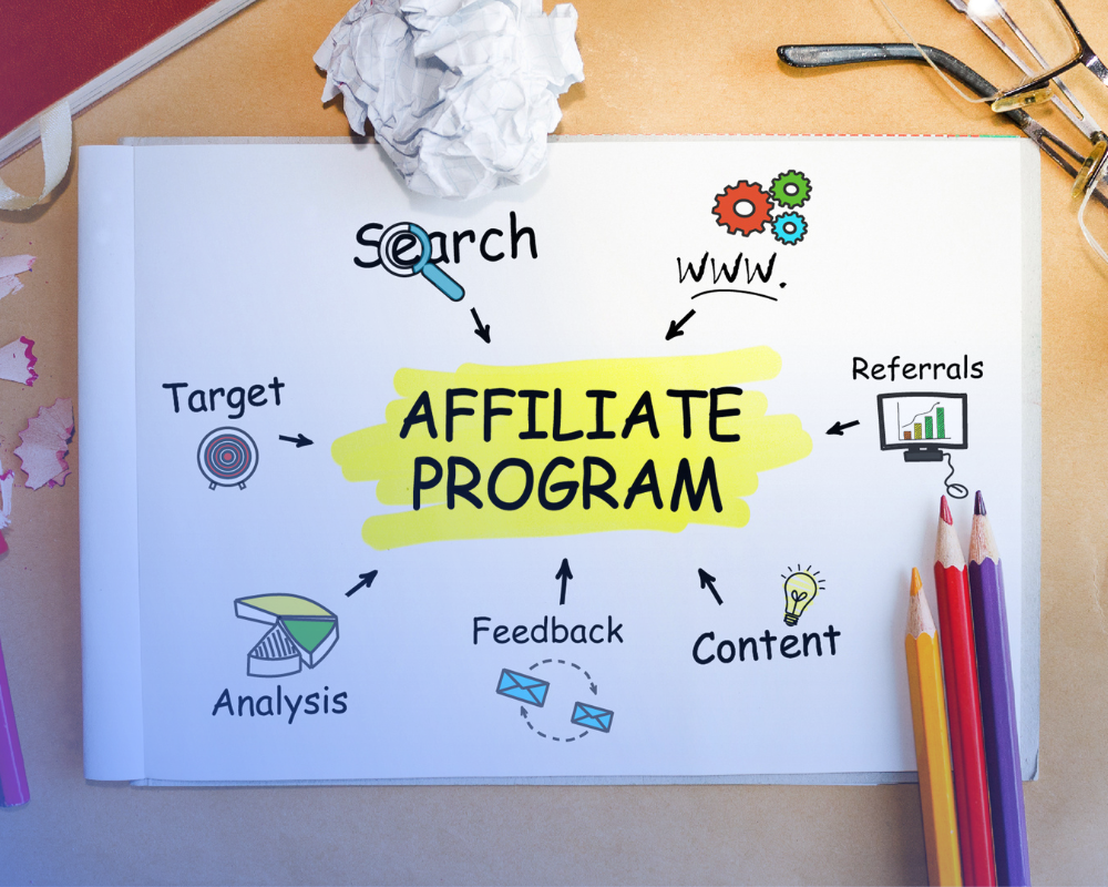The Best 9 Affiliate Programs That Pay The Highest Commission